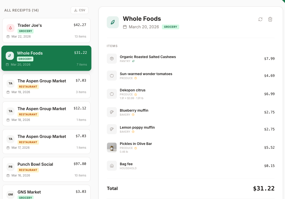 Digital receipt view showing itemized Whole Foods receipt with Strawberries, Blueberries, and Cheddar Cheese Sticks with product images and categories
