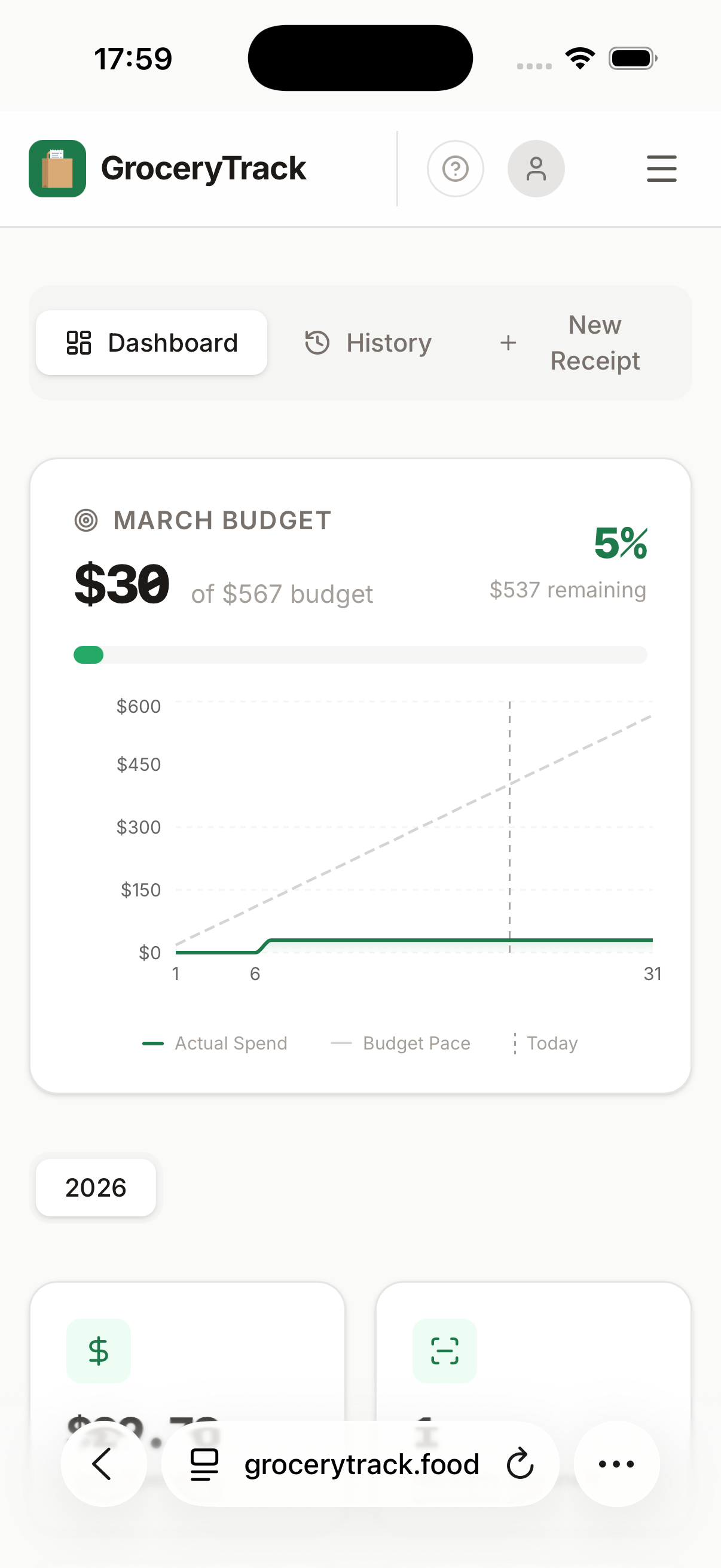 Mobile dashboard showing March budget with $30 of $567 spent and budget pace chart